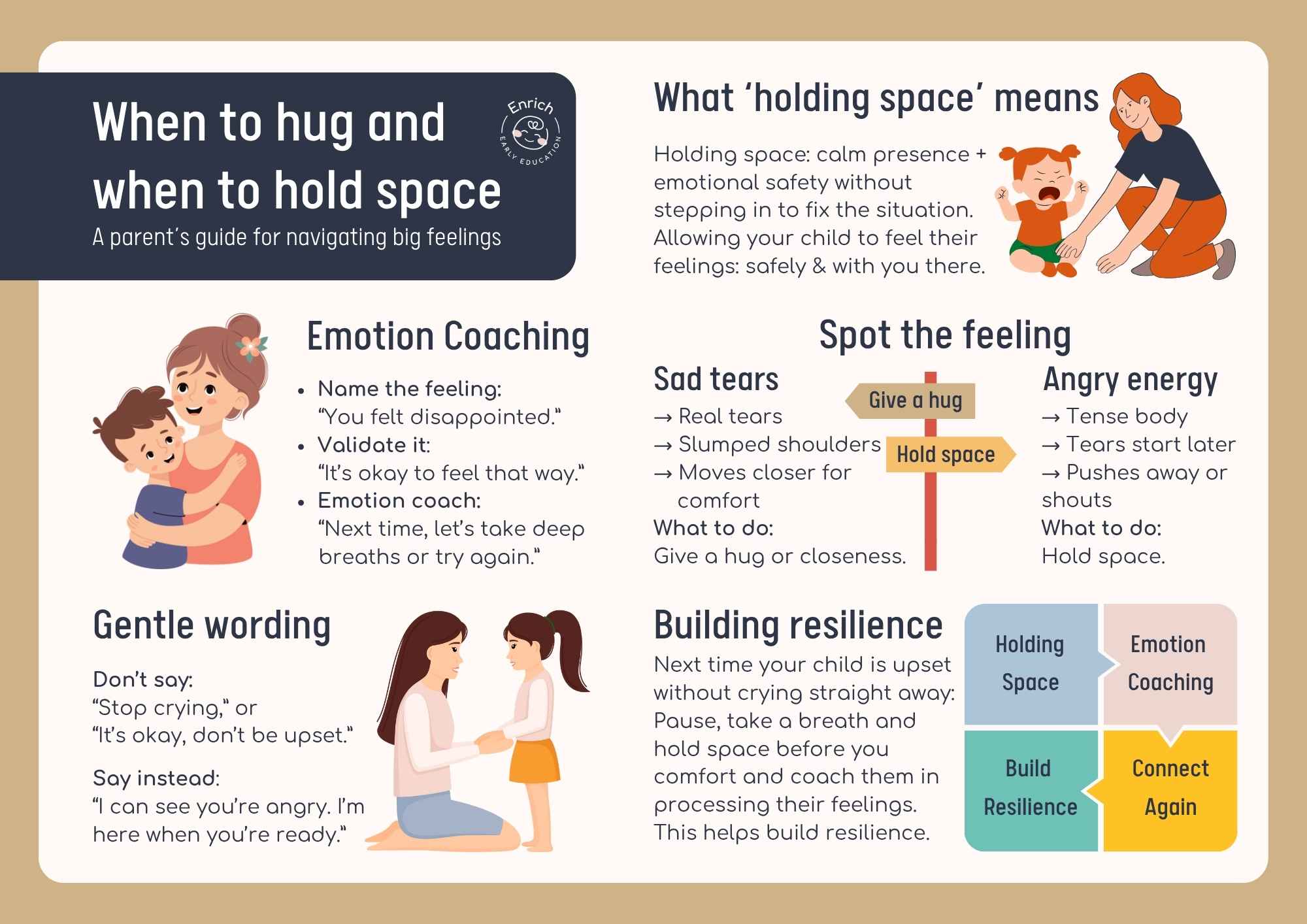 Big feelings - When to hug and when to hold space for your child